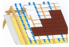 Ютакон UB H 140