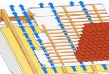Ютафол D90, D110, D140